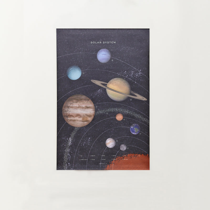 Solar System Print